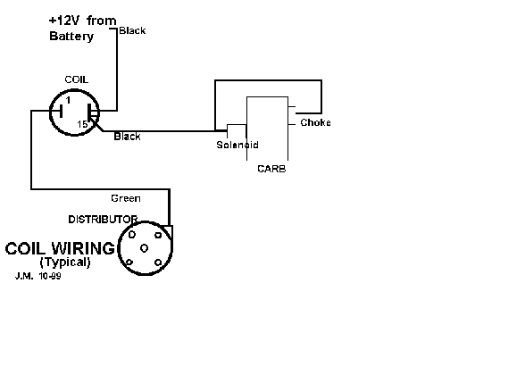 Can I connect a digital tachometer to my '71 Bug? - VW Forum - VZi