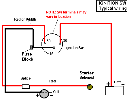 Acs Ignition Switch Wiring Diagram from www.nls.net