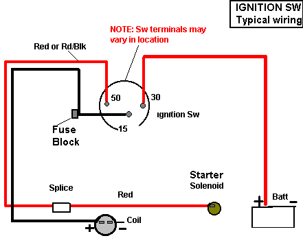 trailer wiring diagram: February 2013