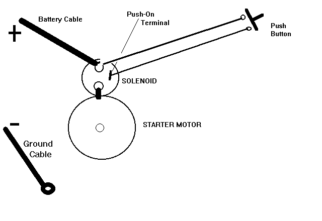 Off-Run-Start Wiring Diagram from www.nls.net