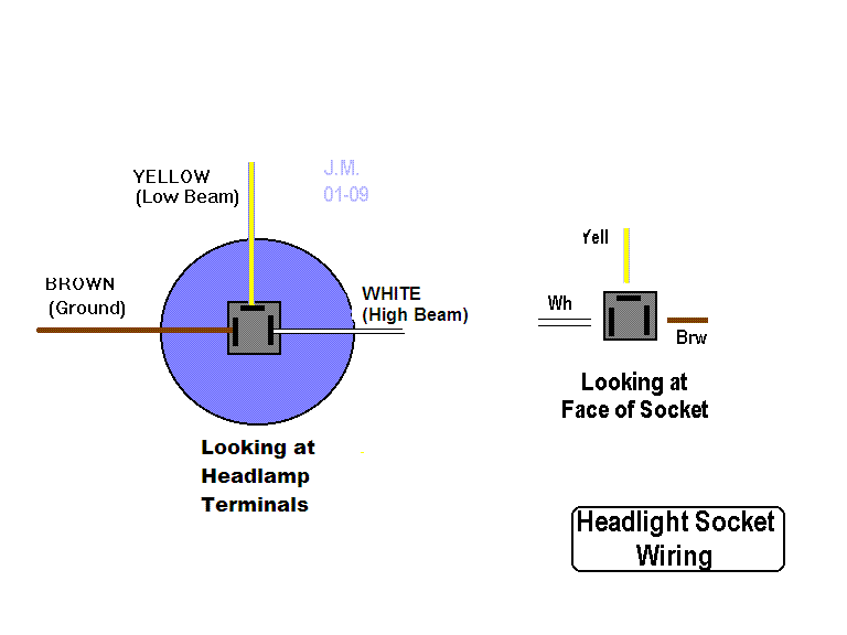 X5 Xenon Headlight Connector Wiring Diagram from www.nls.net